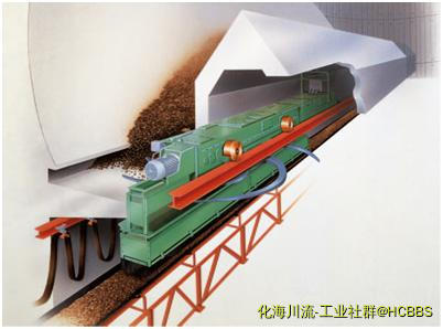 叶轮式给煤机2.JPG
