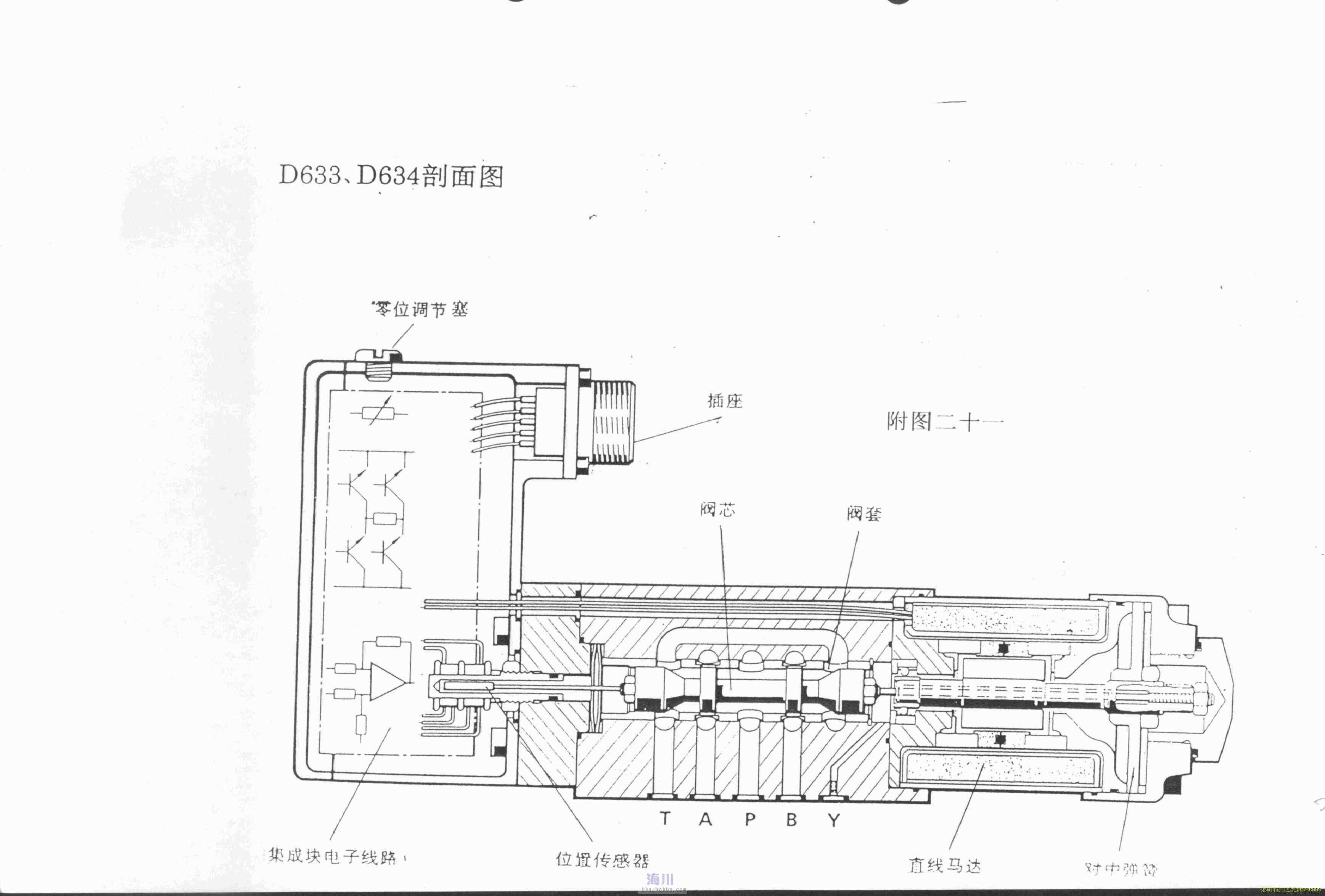 DDV阀.jpg