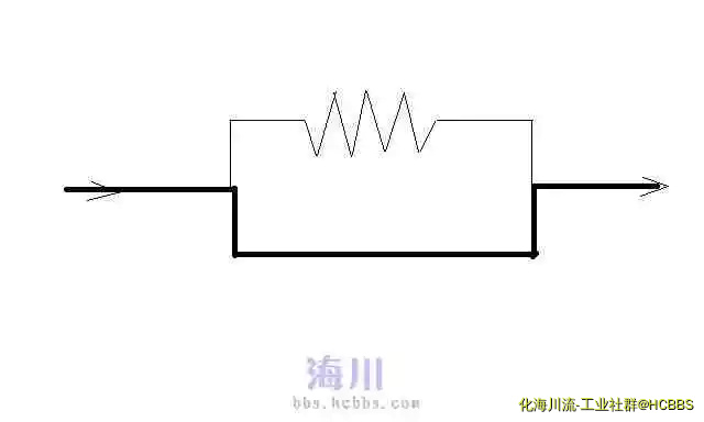 流程.webp