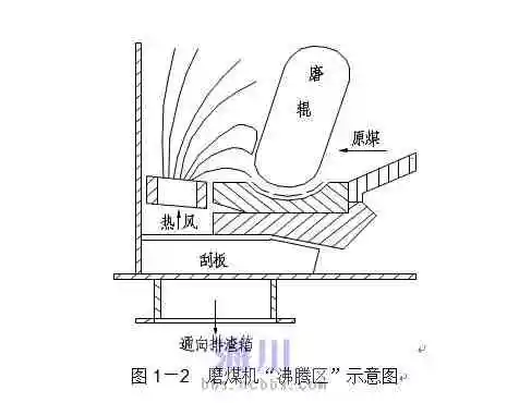 图2.webp