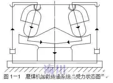 图1.webp