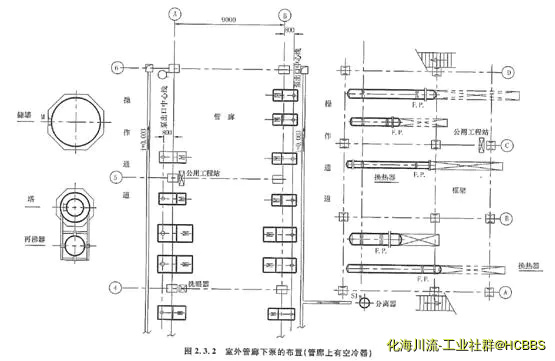 5泵的布置-1.webp