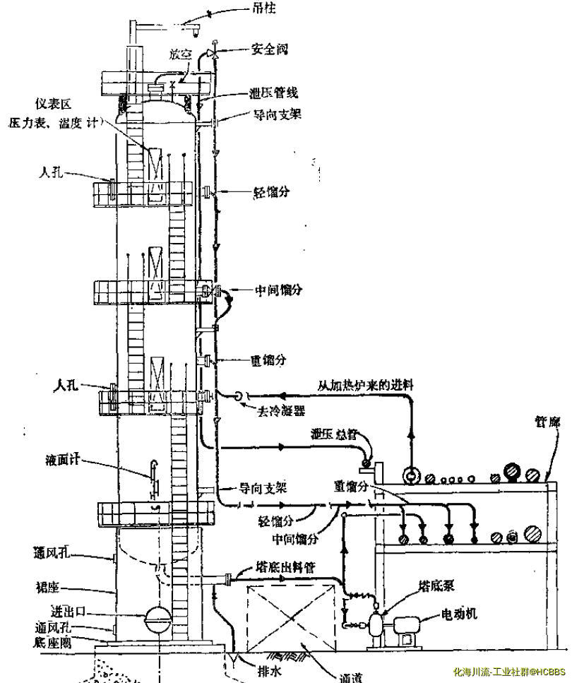 7塔的布置-1.JPG