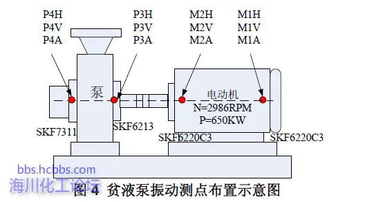 贫液泵示意图.webp
