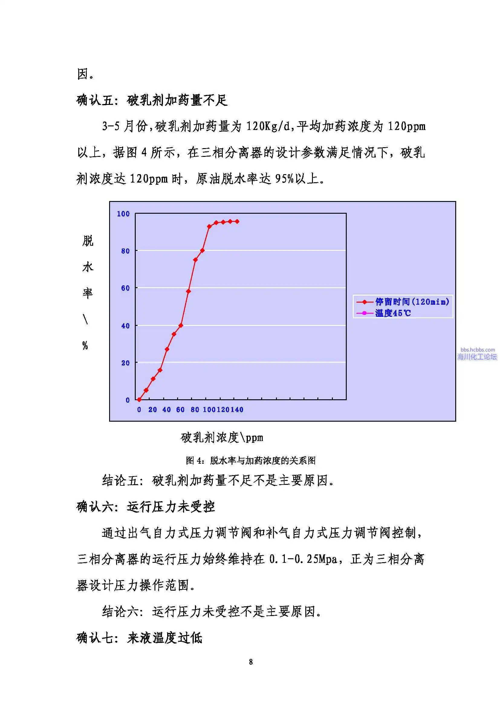 长庆破乳剂.webp