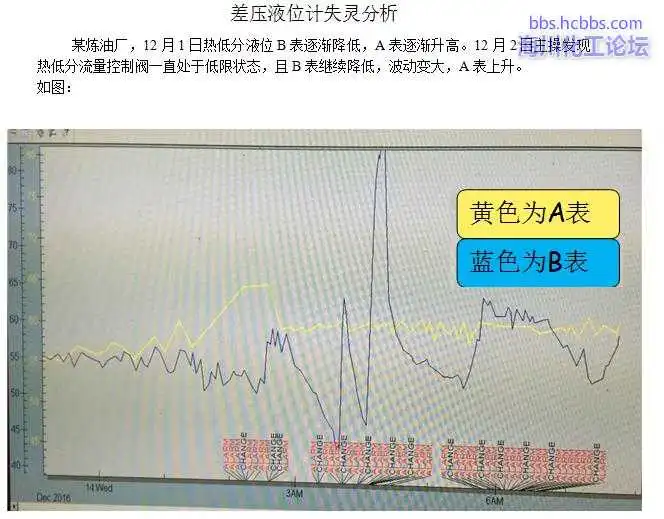 360反馈意见截图17571118110128145.webp