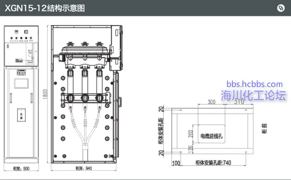 XGN15-12系列交流高压金属封闭环网开关设备0002.webp