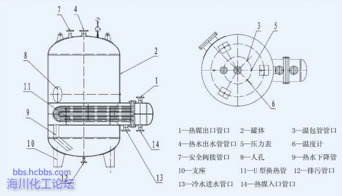 半容积式换热器.png