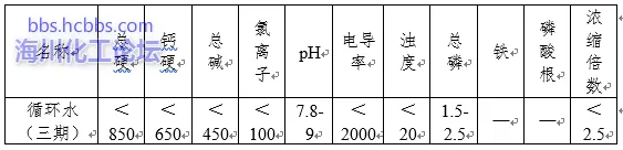 QQ截图20170112150436.webp