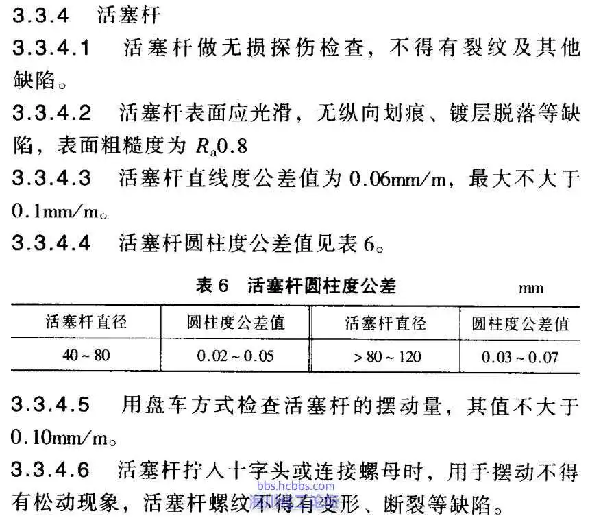 活塞杆标准.webp