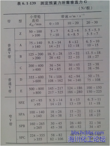 此图片出自哪里啊
