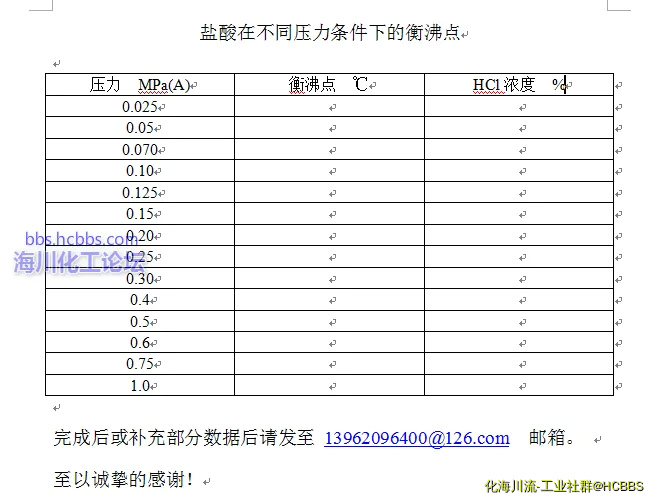 盐酸.webp