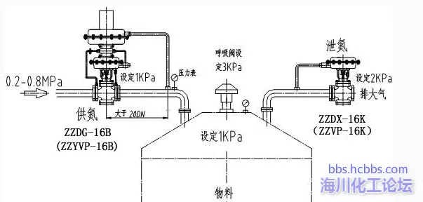 氮封2.webp