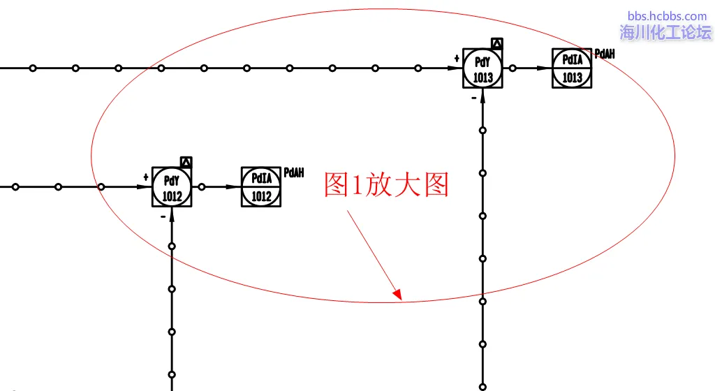 图1放大图