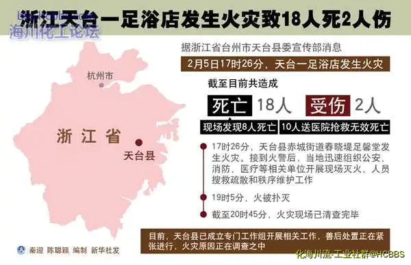 浴室火灾配图.webp