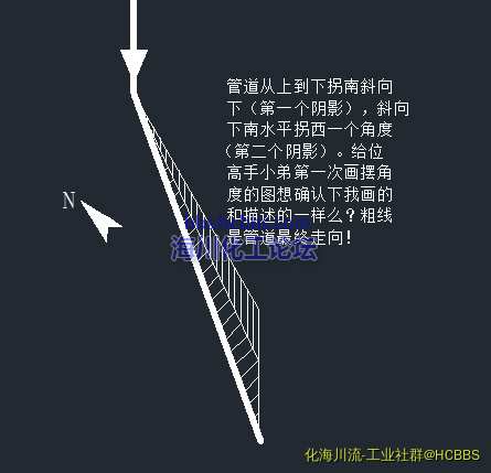 问题.png