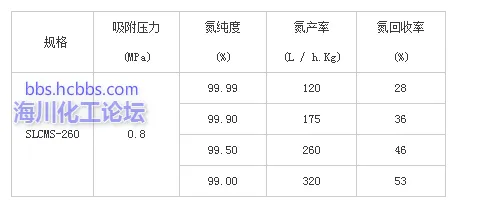 长兴山立SLCMS-260.webp