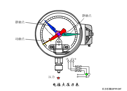 电接点压力表.gif