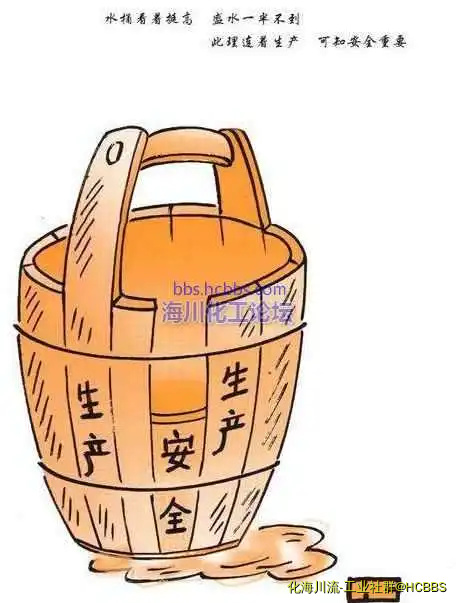 安全漫画