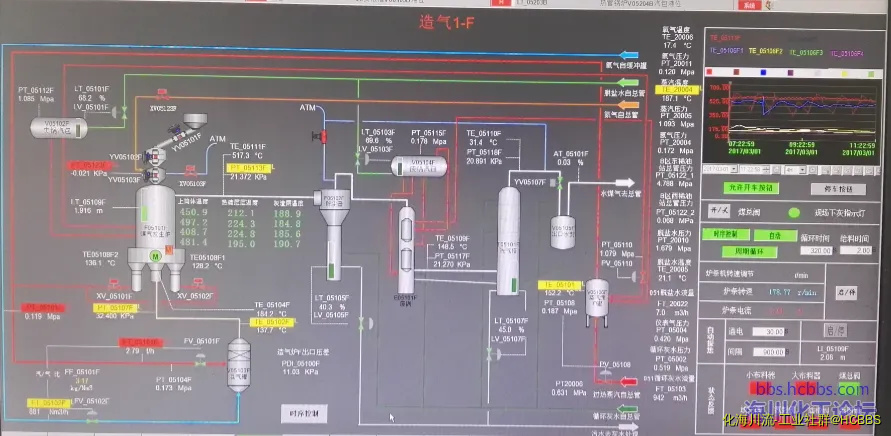 DCS画面.webp