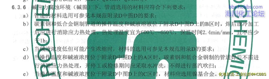 SH T3059碱腐蚀要求.webp
