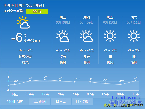 QQ截图20170307112734.png