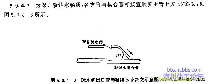 QQ图片20170310114715.png