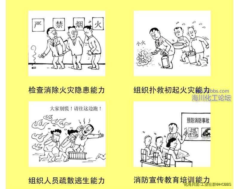 20170311四个能力建设.jpg