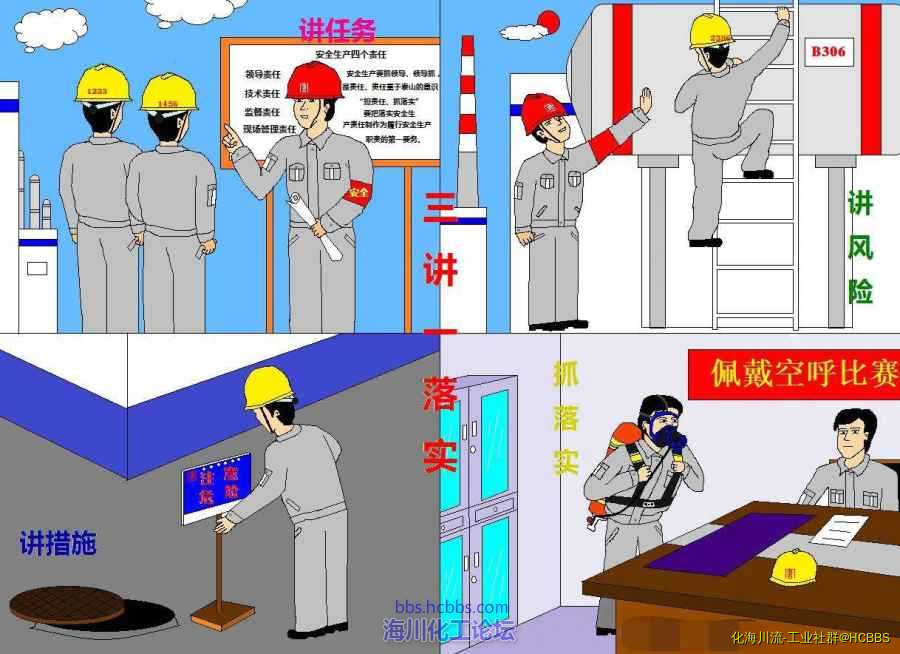 现场安全管理