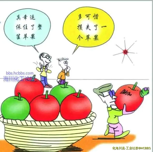得失智辩