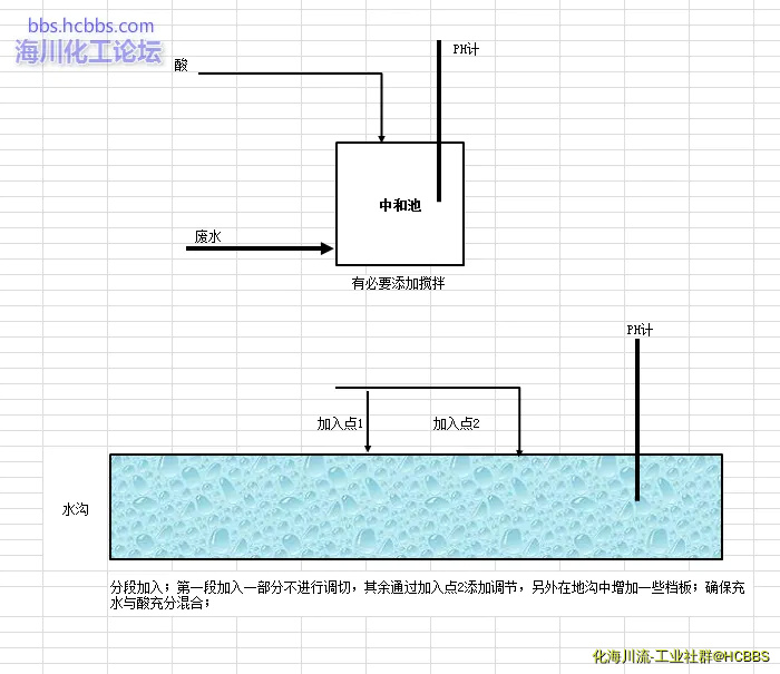 捕获.webp