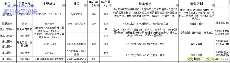 QQ图片20170323105810.png