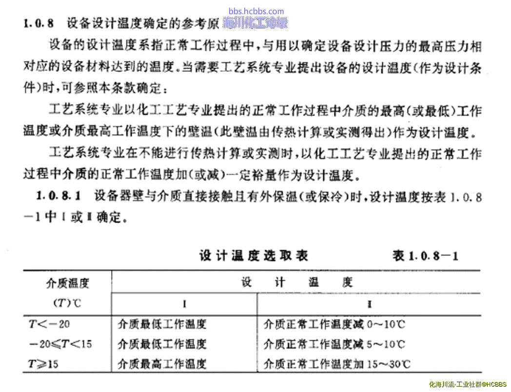 设计温度.webp