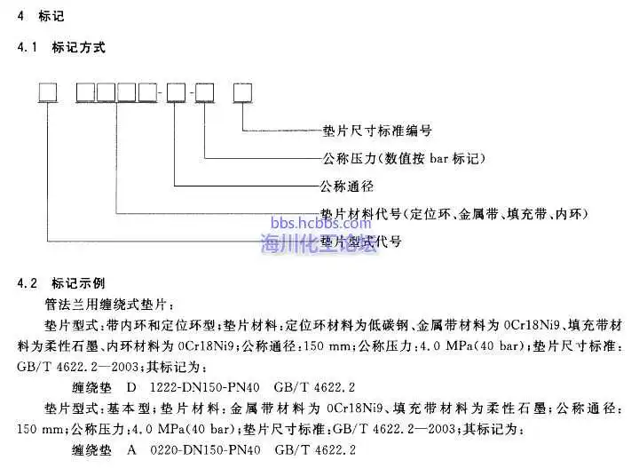2017-04-05 10_53_00-GBT46221-2003缠绕式垫片 分类.PDF - Adobe Acrobat Pro.webp