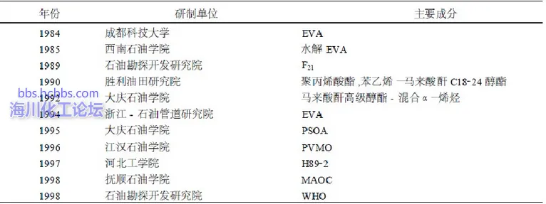 QQ图片20170406104504.webp
