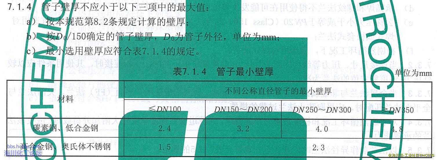 360反馈意见截图16491219107107129.jpg