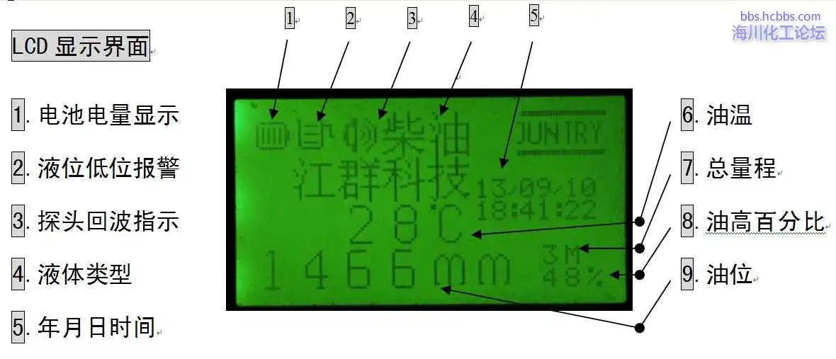 cnLCD.webp