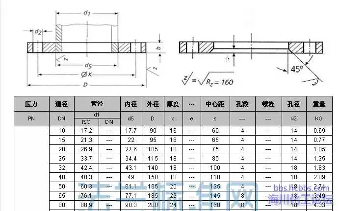 Catch5502.webp