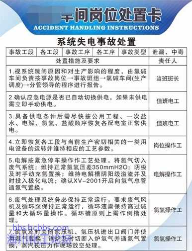 卡正面