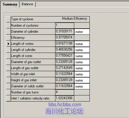 旋风除尘工艺参数.webp