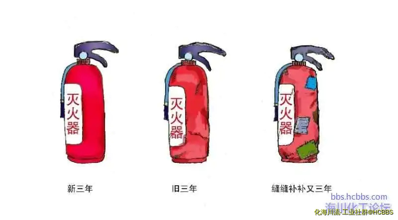 20170505灭火器“使用”.webp