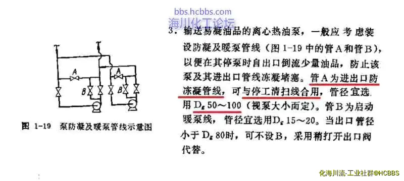 泵出入口的防冻凝线.webp
