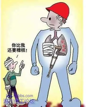 慢性职业伤害.webp