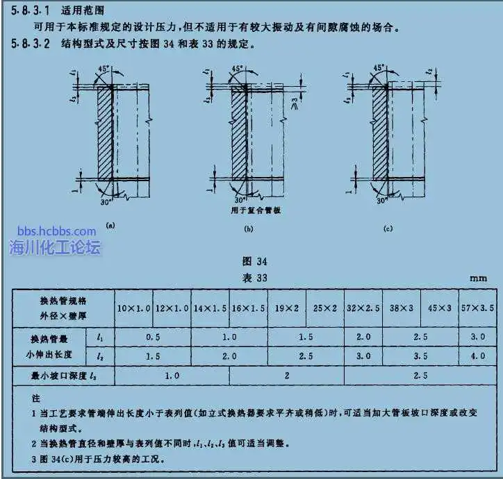 360截图20170515095640100.webp