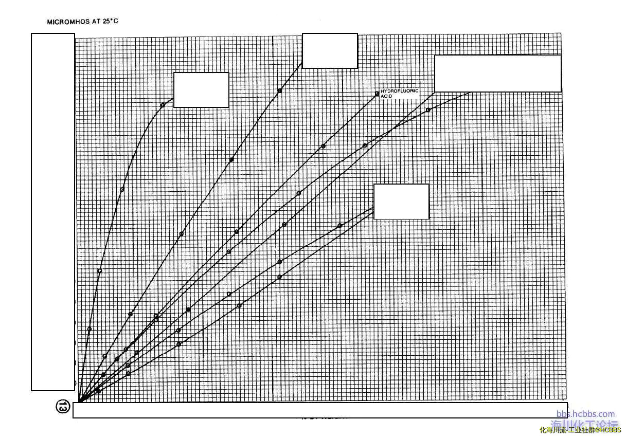 Visio-绘图1.webp