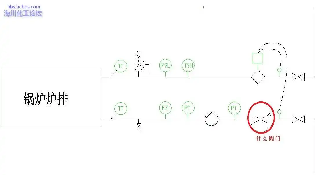 阀门符号.webp