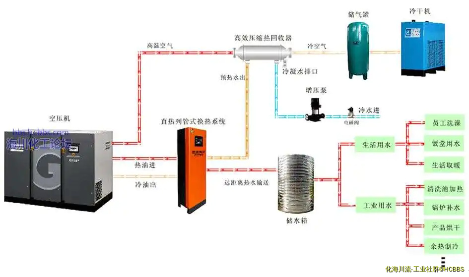 QQ截图20161221120009.webp