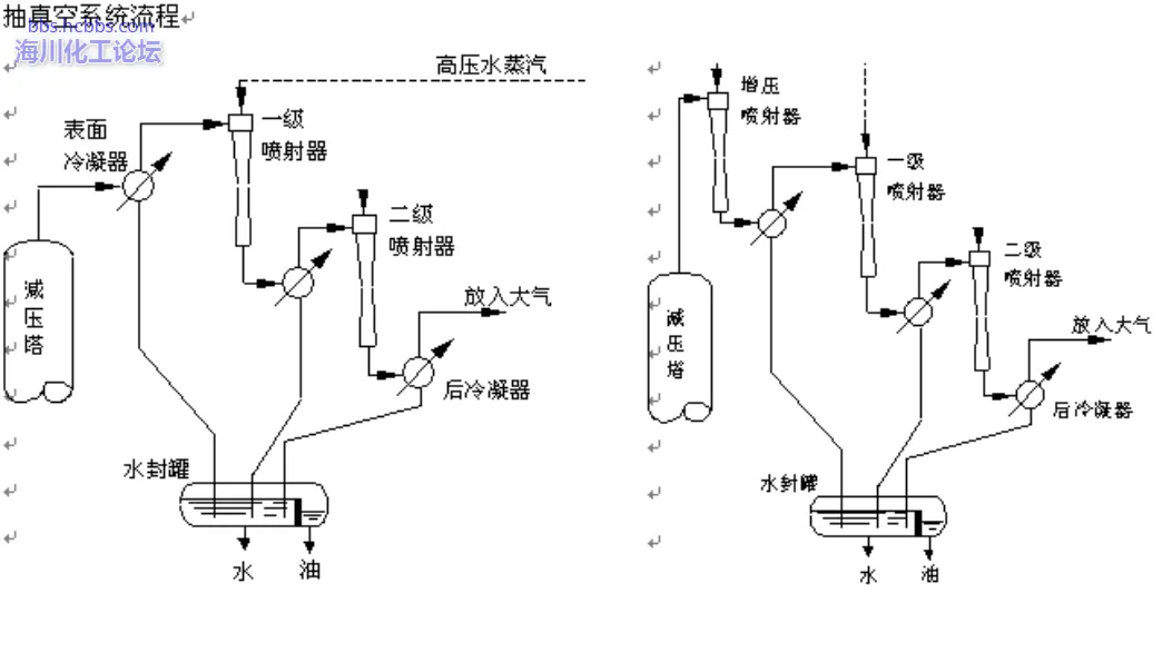 真空.webp