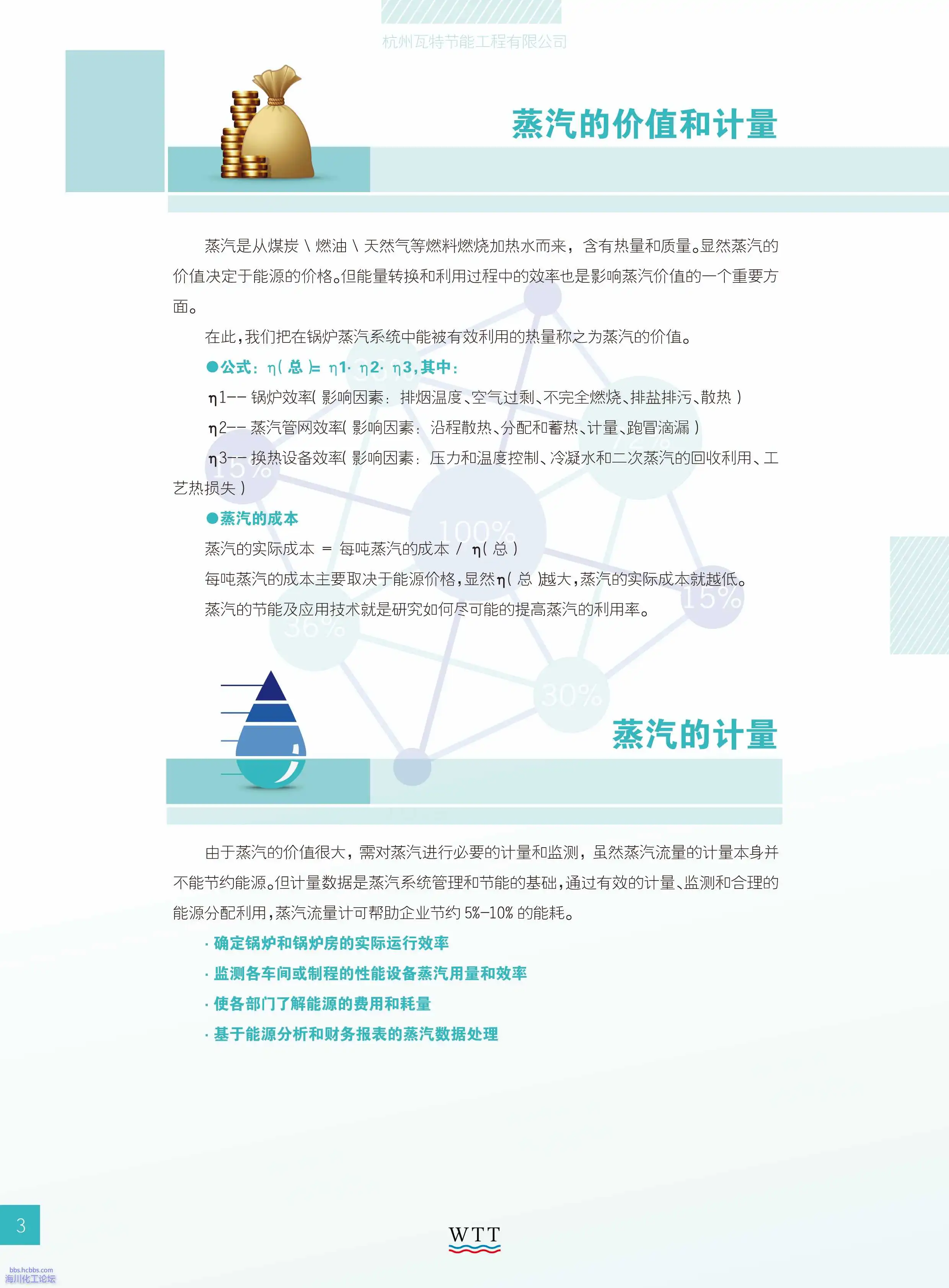 3-蒸汽的价值和计量.webp