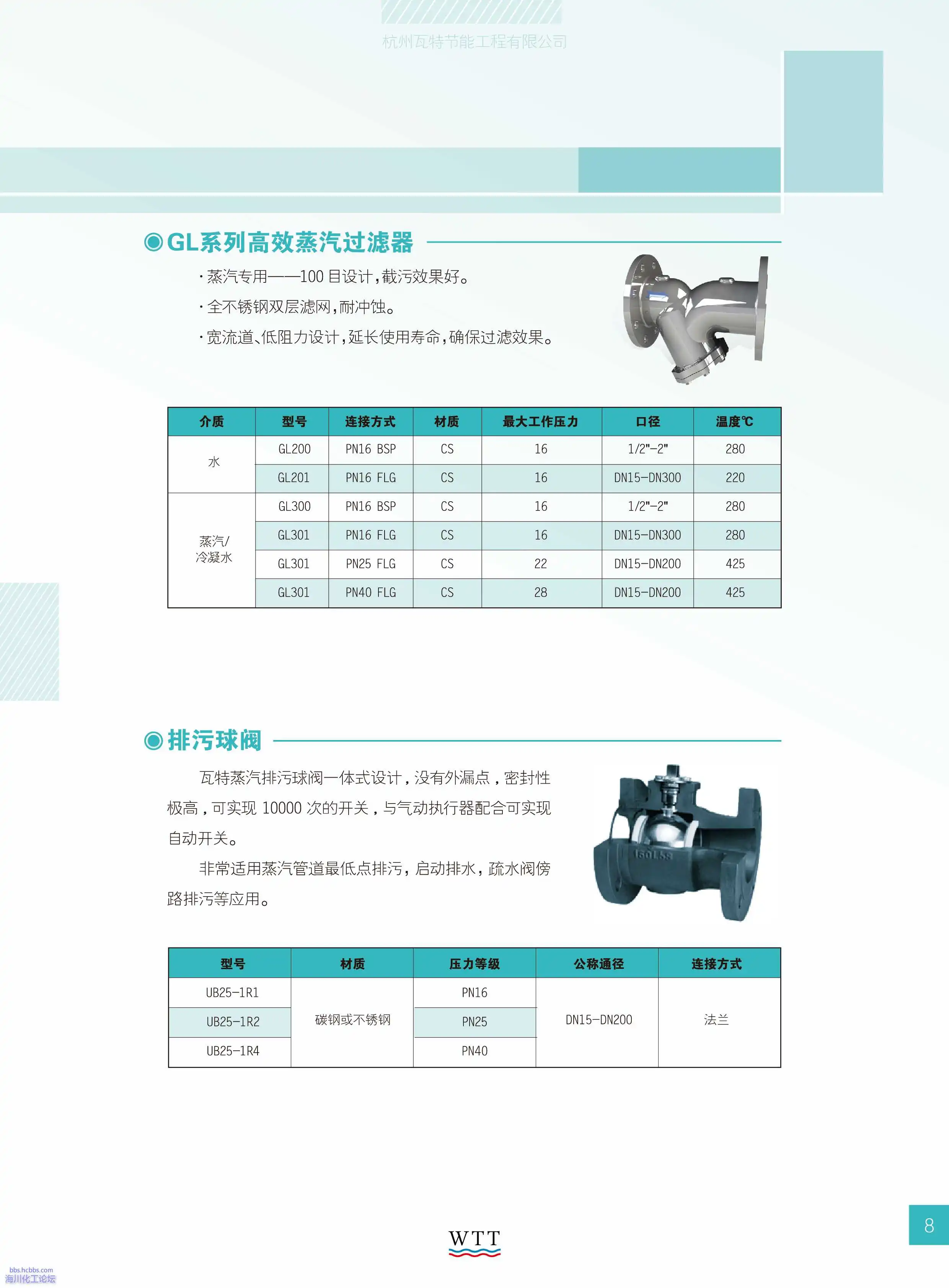8-蒸汽干度处理 解决方案.webp